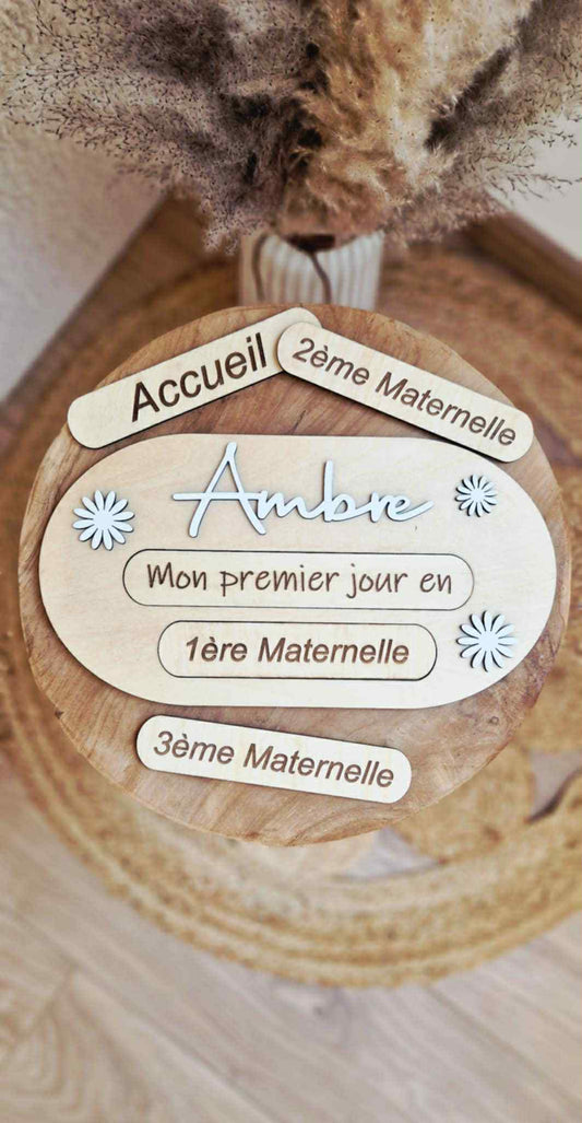 Cadre mes 1ères aventures